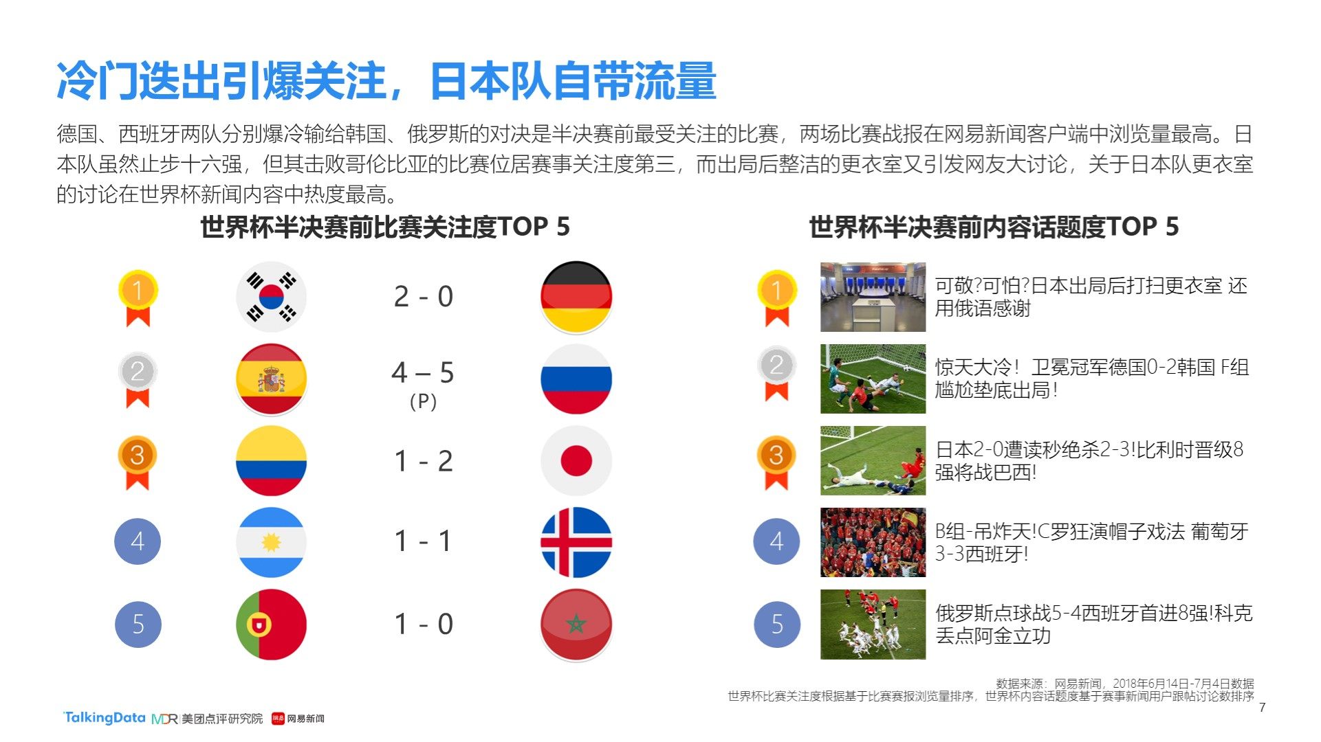 大利亚国