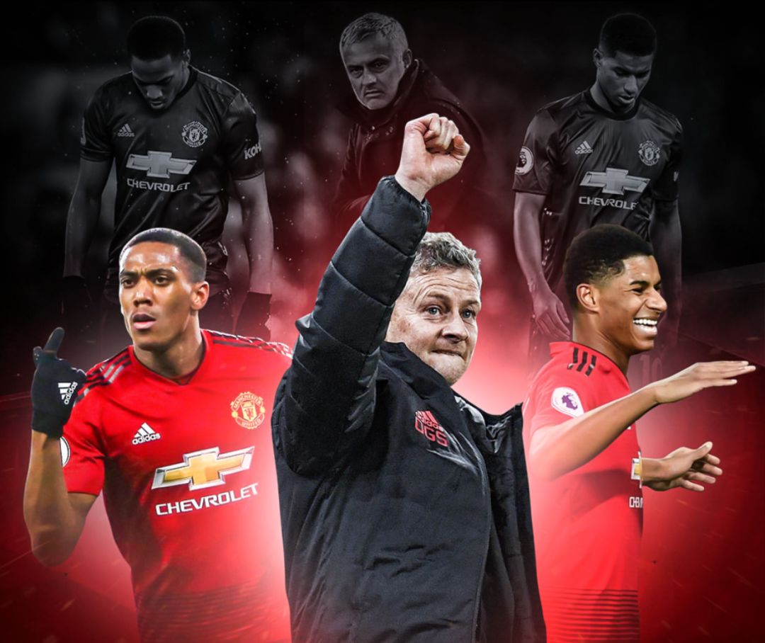 动中感到与 动中感到与